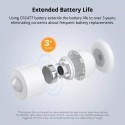 SONOFF - Zigbee 3.0-Bewegungsmelder