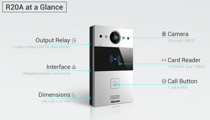 Akuox - Compact IP Video Door Station R20A - 1 Call button - RFID - Flush mount Edition