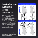 BITUO TECHNIK - Zigbee 3.0 counter 1P+N