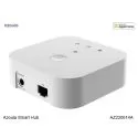 Sunricher - Zigbee, Thread und Matter Azoula Smarthome Hub Home Automation Gateway