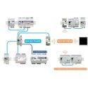 copy ofGCE Electronics - Erweiterung X-DMX für IPX800 V4