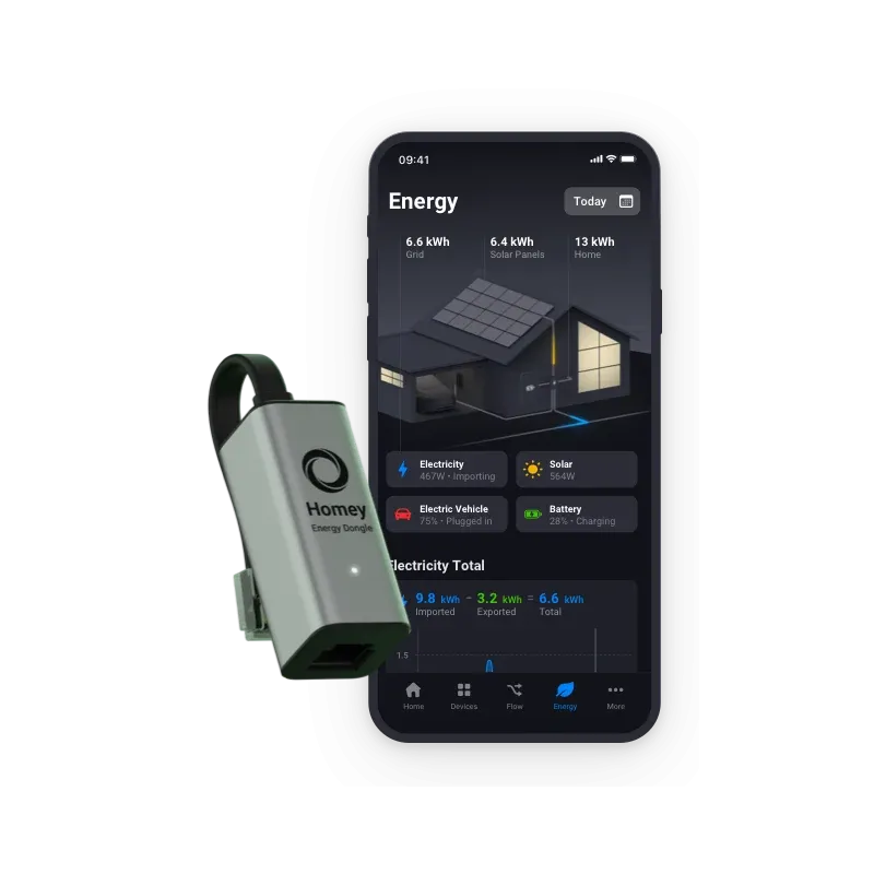 Athom - Homey Energy Dongle
