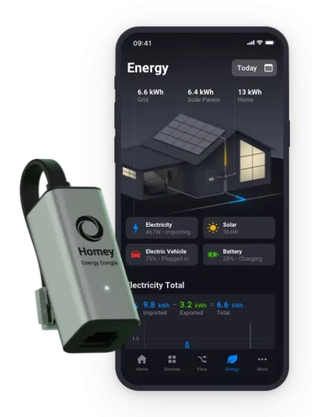 Athom - Homey Energy Dongle