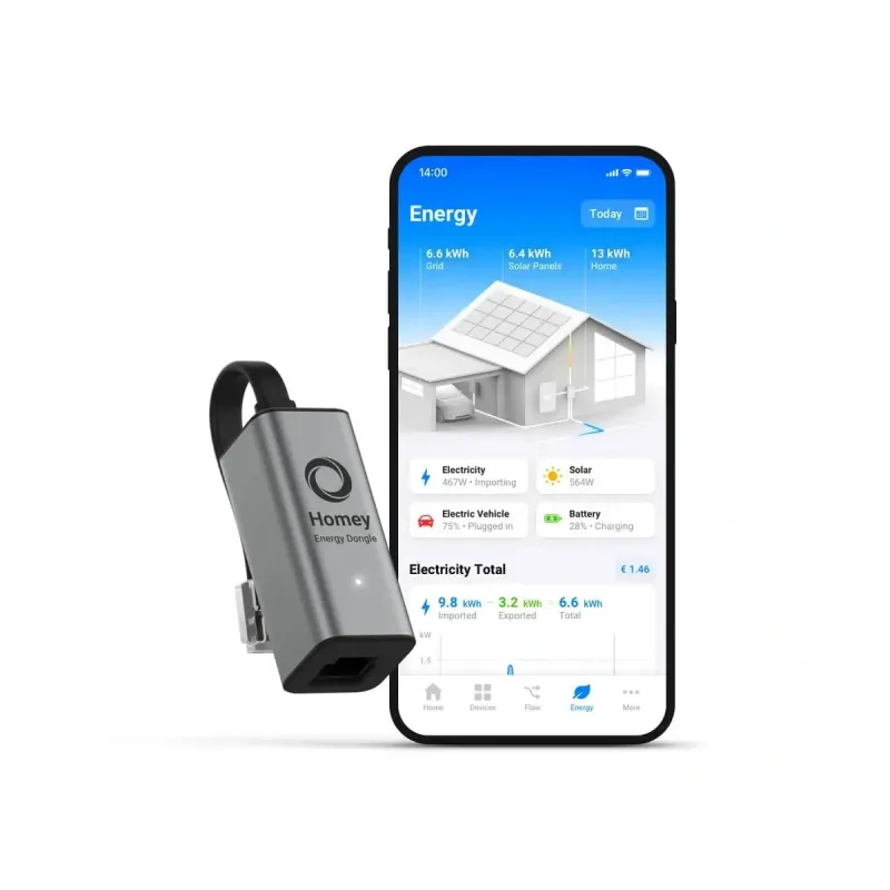 Athom - Homey Energy Dongle