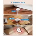 Meross - Matter Smart Wi-Fi Hub