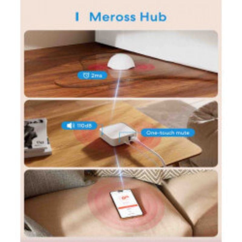 Meross – Hub Wi-Fi Intelligent Compatible Matter