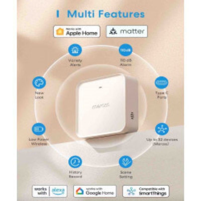 Meross - Matter Smart Wi-Fi Hub