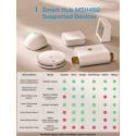 Meross - Matter Smart Wi-Fi Hub