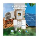 Aeon Labs – Z-Wave+ Electricity Consumption Meter, 3 clamps, 60A