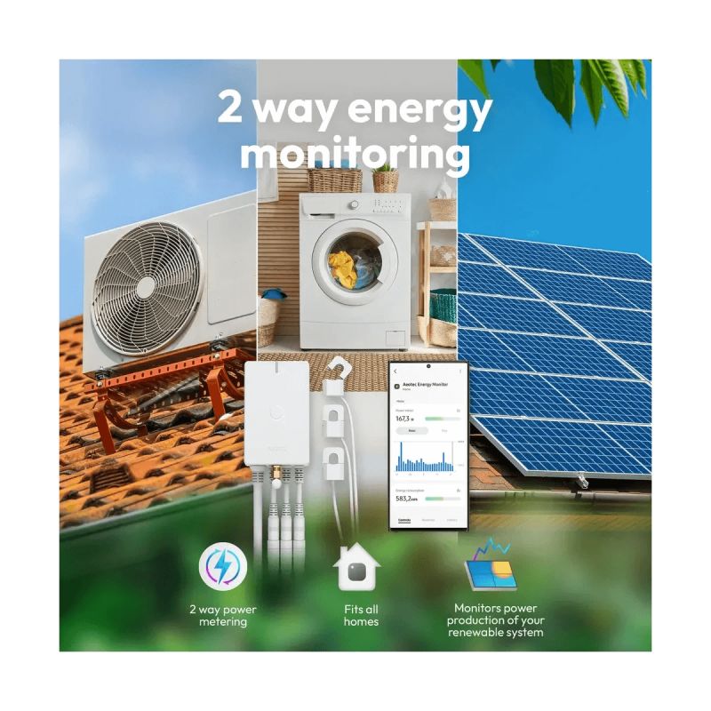 Aeon Labs – Z-Wave+ Electricity Consumption Meter, 3 clamps, 60A