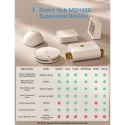 Meross - Matter Smart Wi-Fi Hub