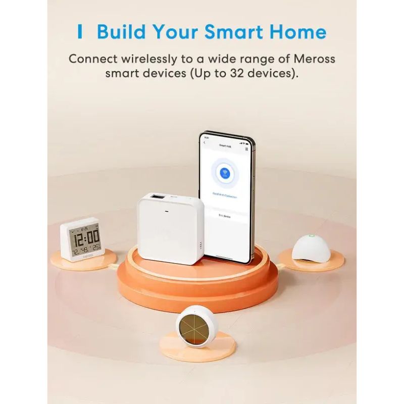 Meross – Intelligentes Wi-Fi-Hub mit Matter-Kompatibilität