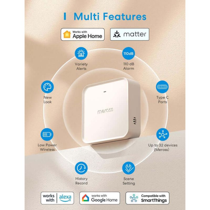 Meross – Hub Wi-Fi Intelligente Compatibile con Matter