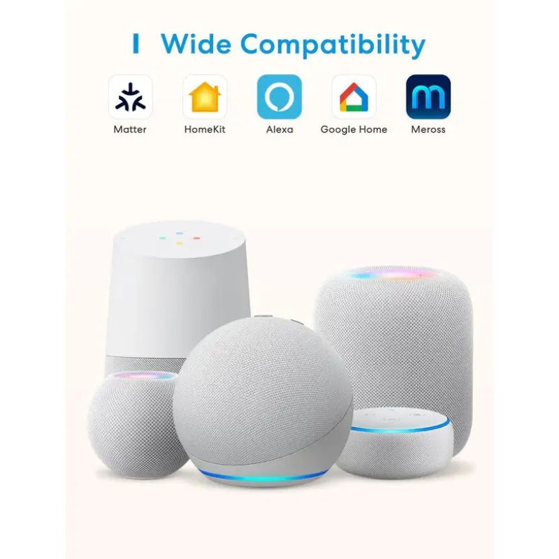 Meross – Intelligentes Wi-Fi-Hub mit Matter-Kompatibilität