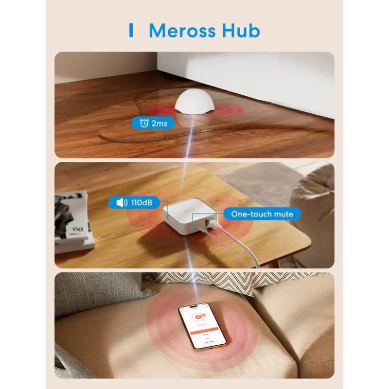 Meross – Intelligentes Wi-Fi-Hub mit Matter-Kompatibilität