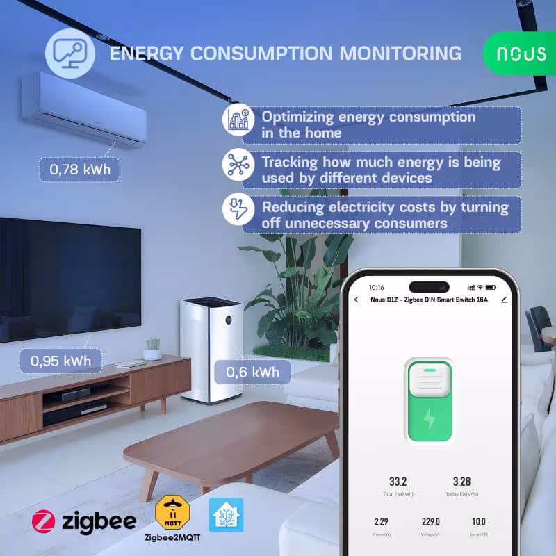 NOUS - Module Zigbee Rail DIN 16A 