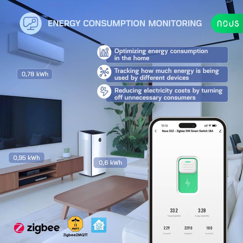 copy ofNOUS - Interruttore a sfioramento Zigbee 3.0