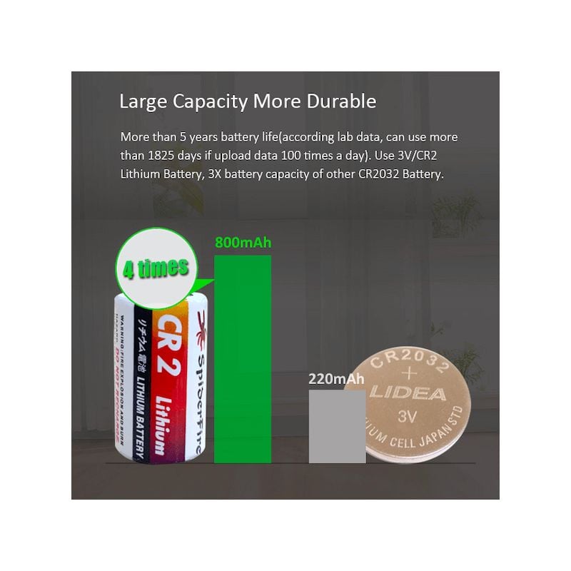 copy ofNOUS - Zigbee 3.0 Tuya Smoke Detector