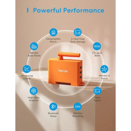 Meross - Monitoraggio Energetico Intelligente