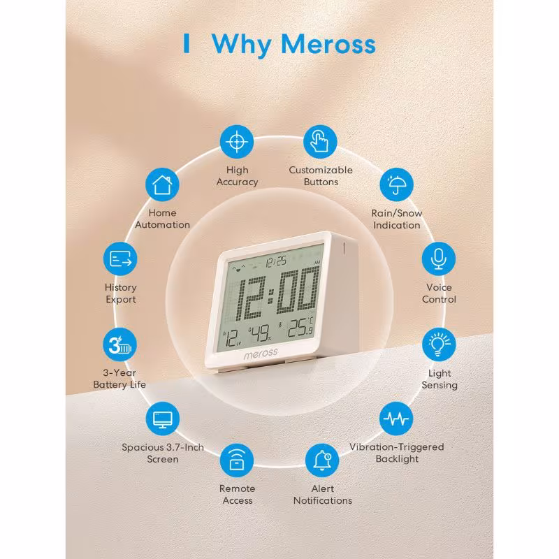 copy ofMeross - Interruttore per tapparelle Wi-Fi intelligente