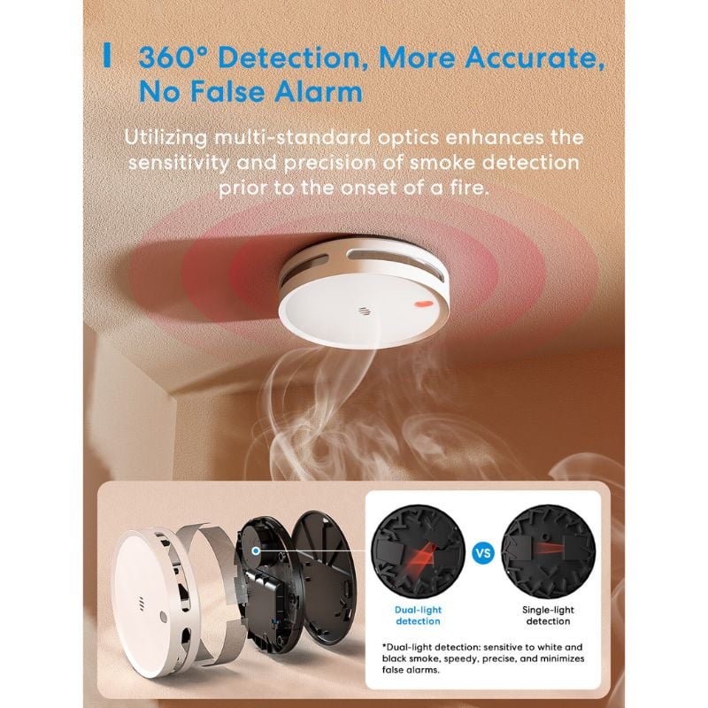 Meross - Smart Smoke Alarm
