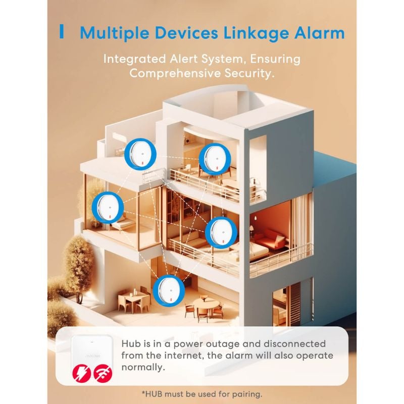 Meross - Smart Smoke Alarm
