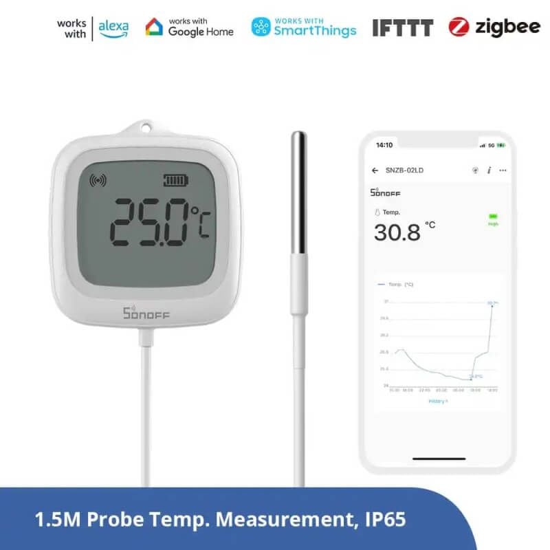 copy ofSONOFF - Temperatur- und Feuchtigkeitssensor mit ZigBee 3.0-Unterstützung