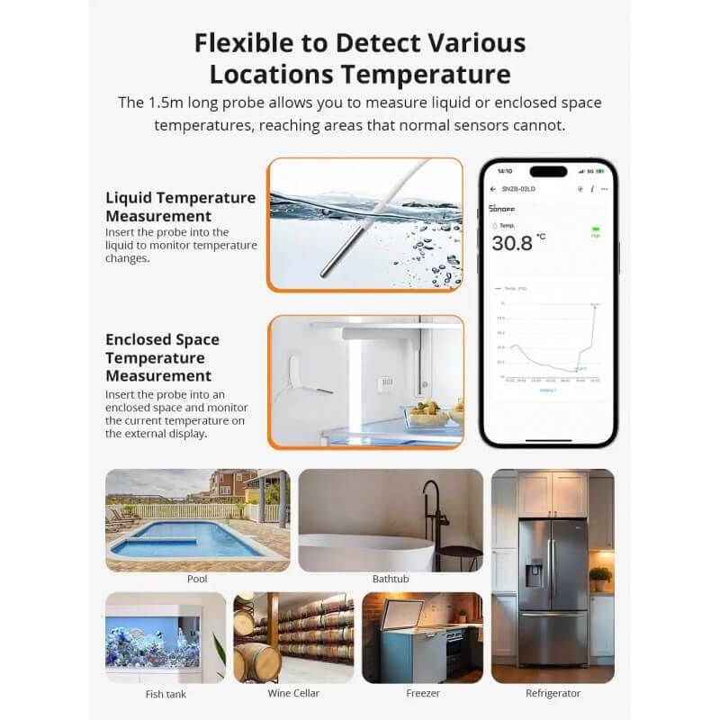 copy ofSONOFF - Sensore di temperatura e umidità con supporto ZigBee 3.0