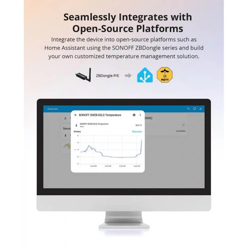 copy ofSONOFF - Sensore di temperatura e umidità con supporto ZigBee 3.0