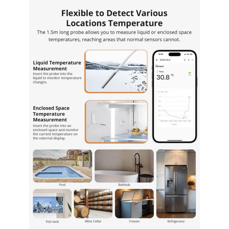 copy ofSONOFF - Sensore di temperatura e umidità con supporto ZigBee 3.0