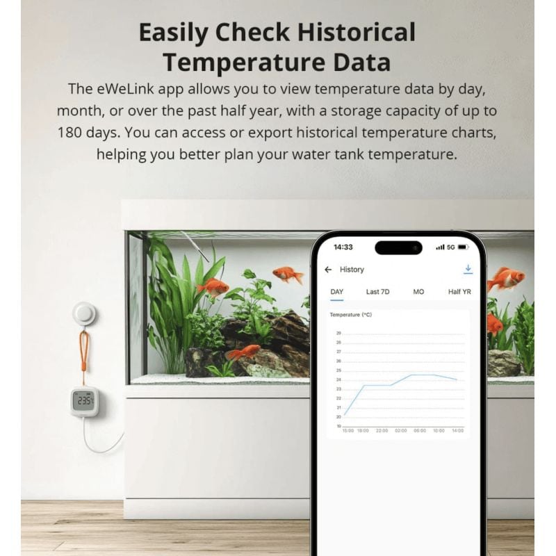 copy ofSONOFF - Temperature and humidity sensor with ZigBee 3.0 support