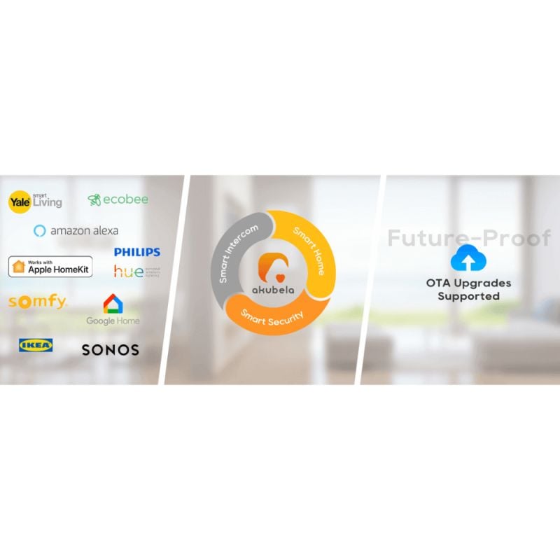 Akuvox - Panneau de contrôle 8" Akubela Hypanel Pro avec KNX (PG71-KNX-EU)