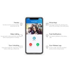 Akuvox - Lebenslanges Cloud-Abonnement für eine Familie/Wohnung mit bis zu 4 Nutzern.