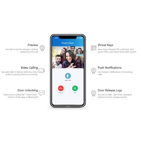 Akuvox - Lebenslanges Cloud-Abonnement für eine Familie/Wohnung mit bis zu 4 Nutzern.