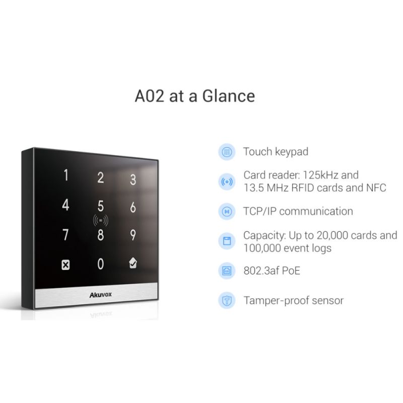 Akuvox - Lecteur de contrôle d'accès IP compatible Code PIN, RFID et NFC (Akuvox A02S)