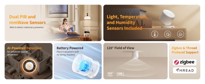 Aqara Presence Multi-Sensor FP300 (PS-S04D) - Détecteur de présence multi capteurs Thread/Zigbee/Matter