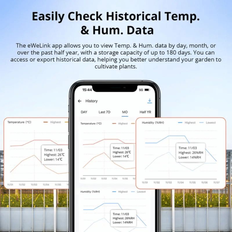 SONOFF - Capteur de température et d'humidité