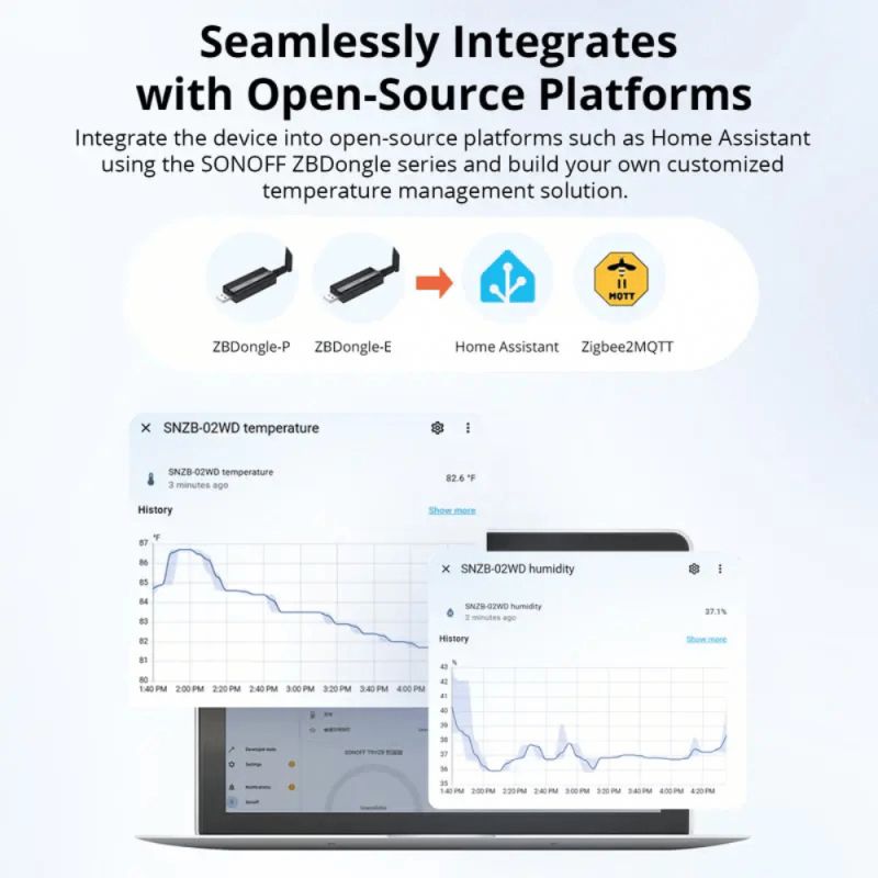 SONOFF – Temperature and Humidity Sensor