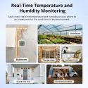 SONOFF – Sensore di temperatura e umidità