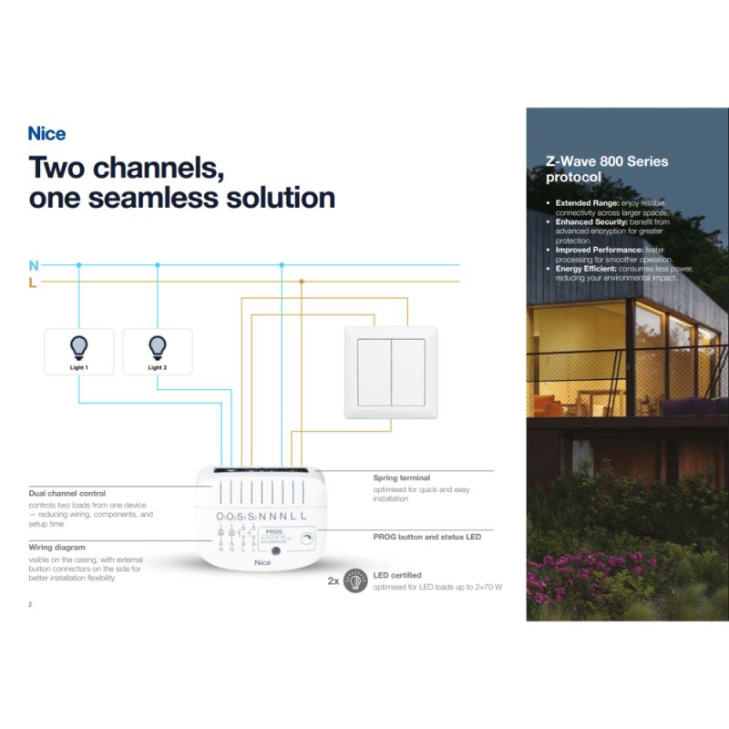 NICE DoubleDimmer-Control – Dual-channel dimmer