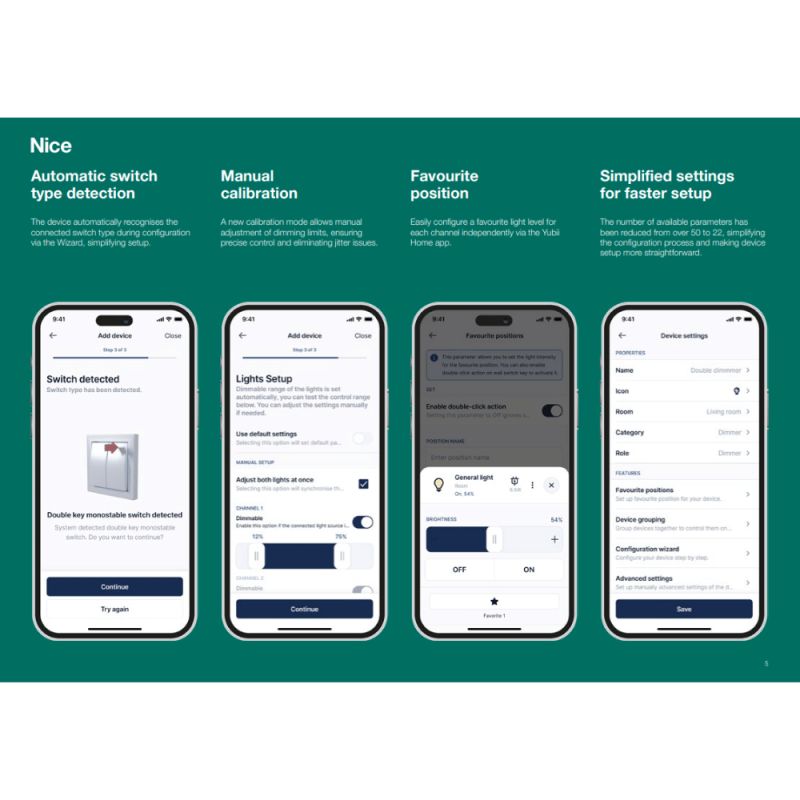 NICE DoubleDimmer-Control – Doppelkanal-Dimmer