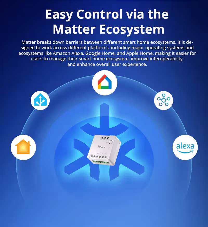 SONOFF MINI-D - Modulo intelligente WiFi contatto pulito con Matter