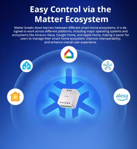 SONOFF MINI-D - Modulo intelligente WiFi contatto pulito con Matter