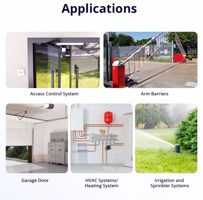SONOFF MINI-D - Intelligentes WiFi-Modul mit potentialfreiem Kontakt und Matter