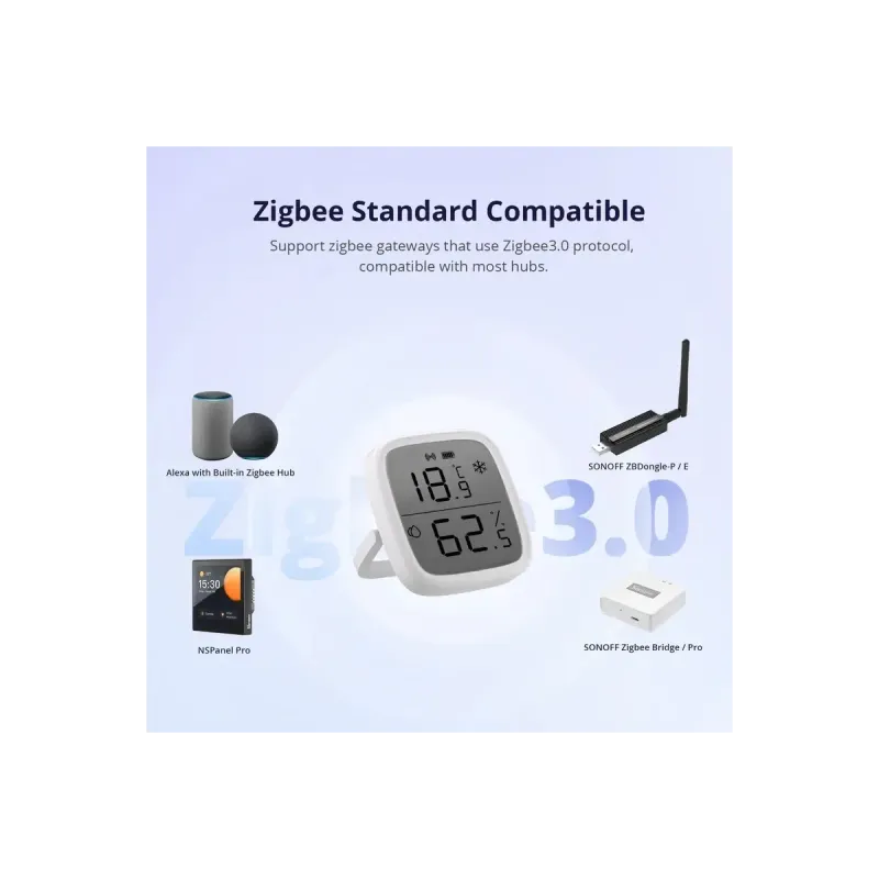 SONOFF SNZB-02D - Temperature Humidity Sensor ZIGBEE LCD Display