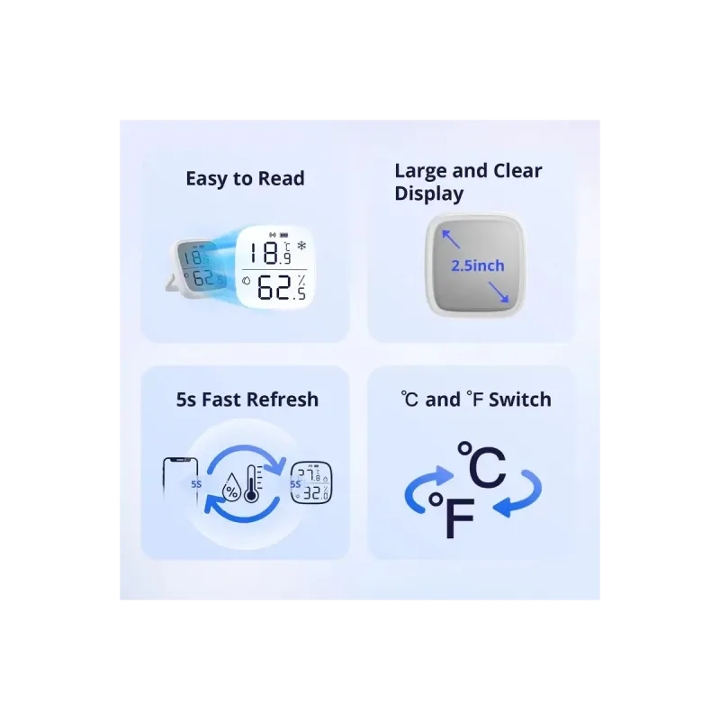 SONOFF SNZB-02D - Temperature Humidity Sensor ZIGBEE LCD Display