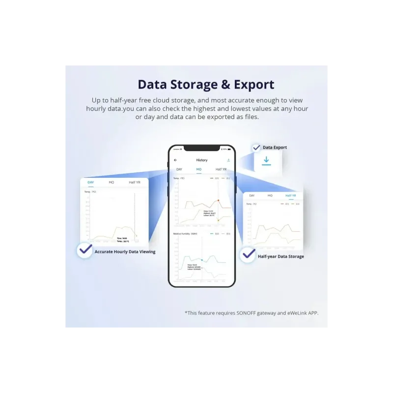 SONOFF SNZB-02D - Temperatur Luftfeuchtigkeit Sensor ZIGBEE LCD-Display