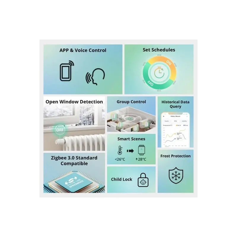 SONOFF TRVZB - Valvola Termostatica Radiatore Intelligente Zigbee 3.0