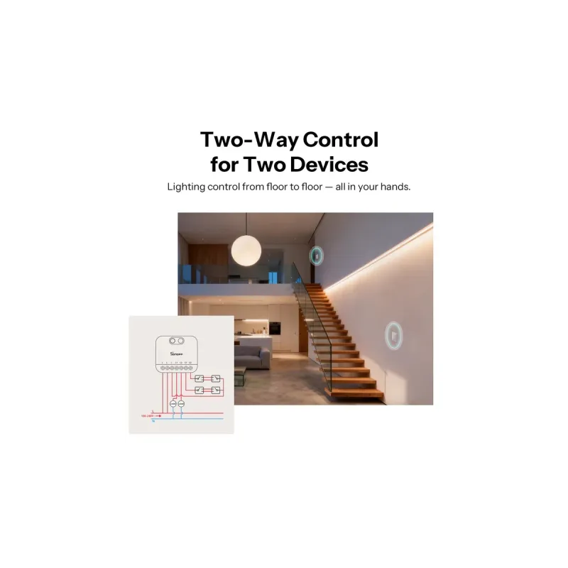 SONOFF MINI-ZB2GS-L - 2-Kanal Intelligenter Schalter Zigbee 3.0 Ohne Neutralleiter