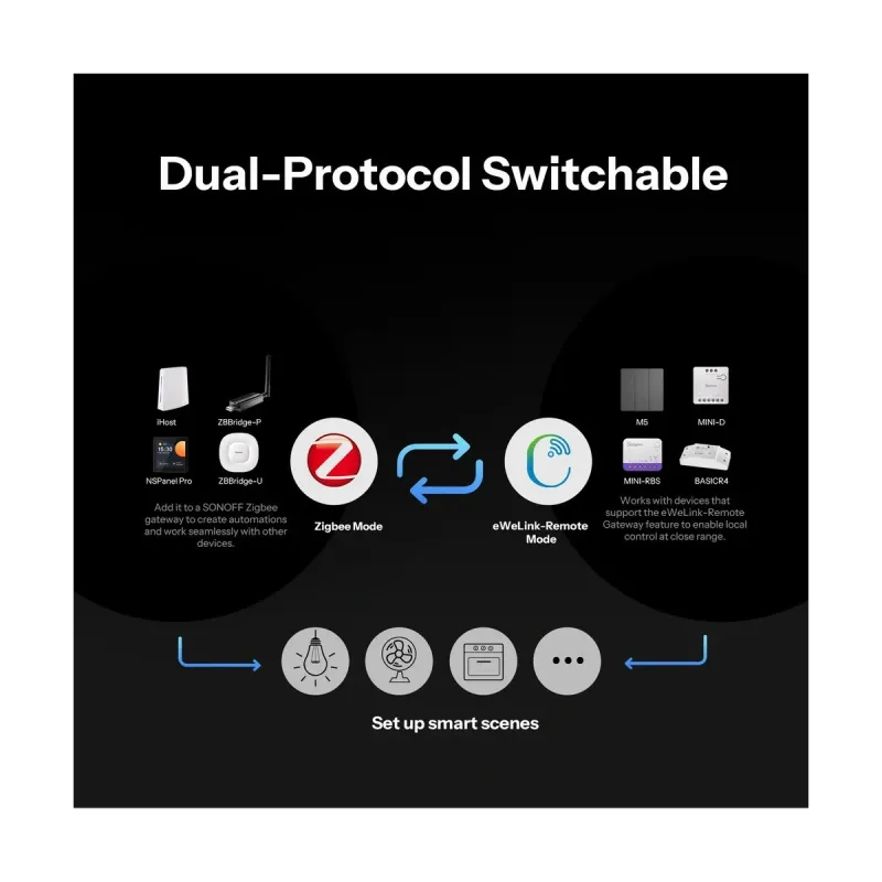 SONOFF SNZB-01M Orb 4-In-1 - Interrupteur de scène sans fil Zigbee 3.0 4 boutons
